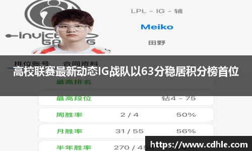 高校联赛最新动态IG战队以63分稳居积分榜首位